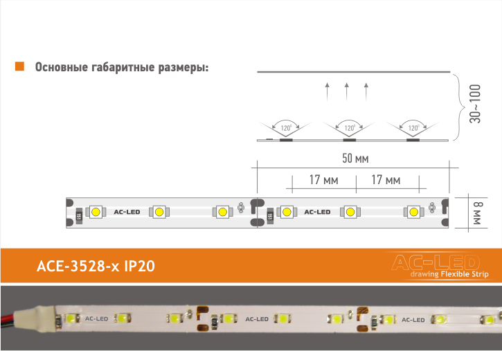 Основные размеры ленты серии ACE-3528x IP20