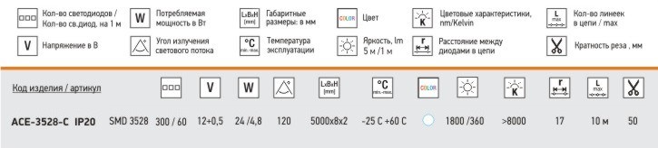 Спецификация ленты серии ACE-3528x IP20